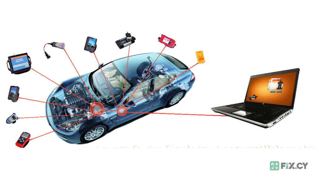 K.L.I Auto Services in Nicosia