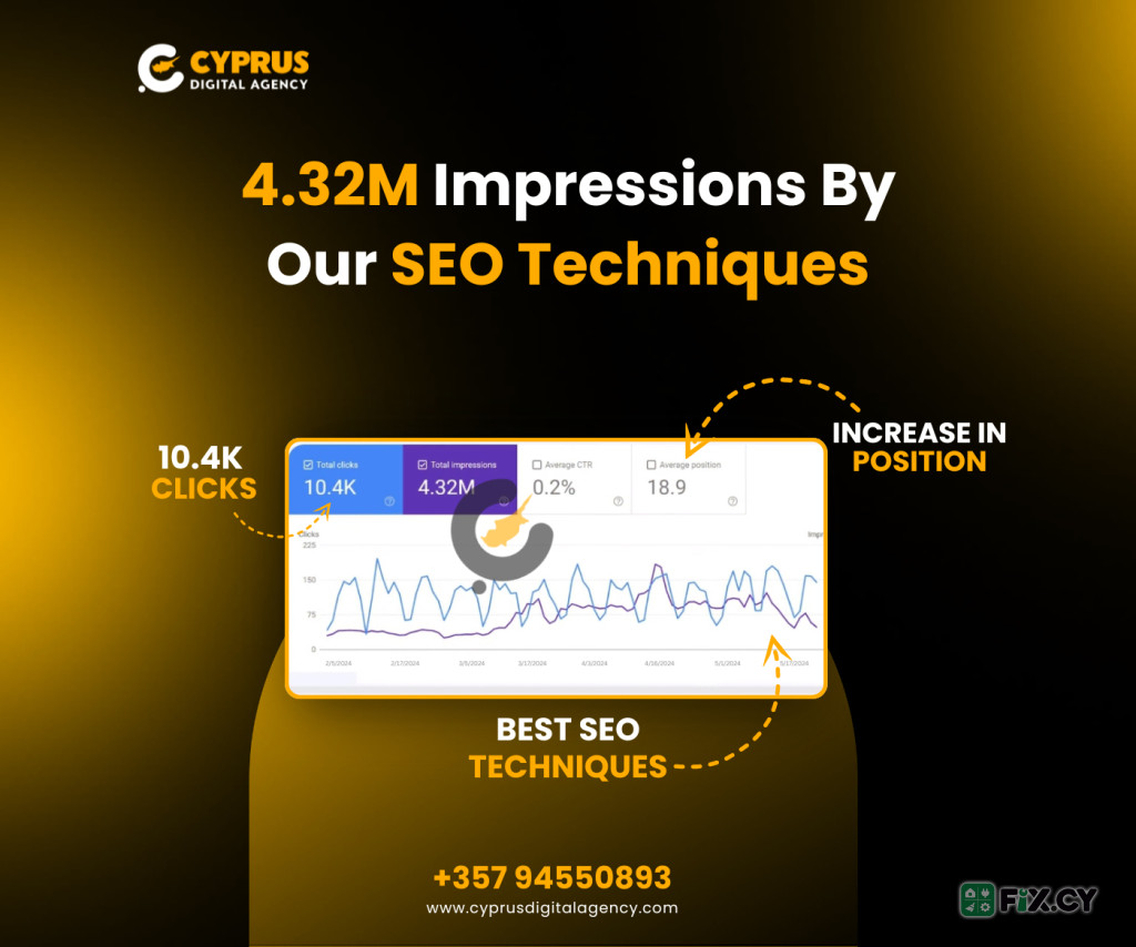 Cyprus Digital Agency in Nicosia